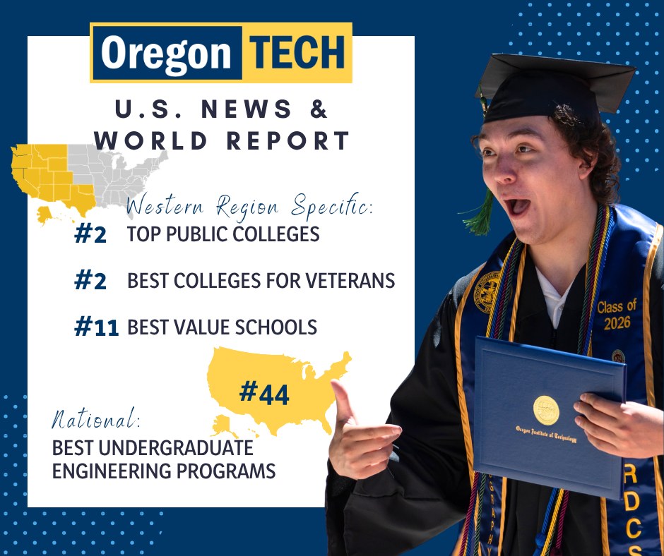 2027 US News Rankings